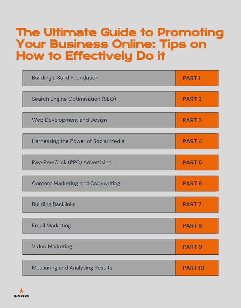 Guide to promoting your business online