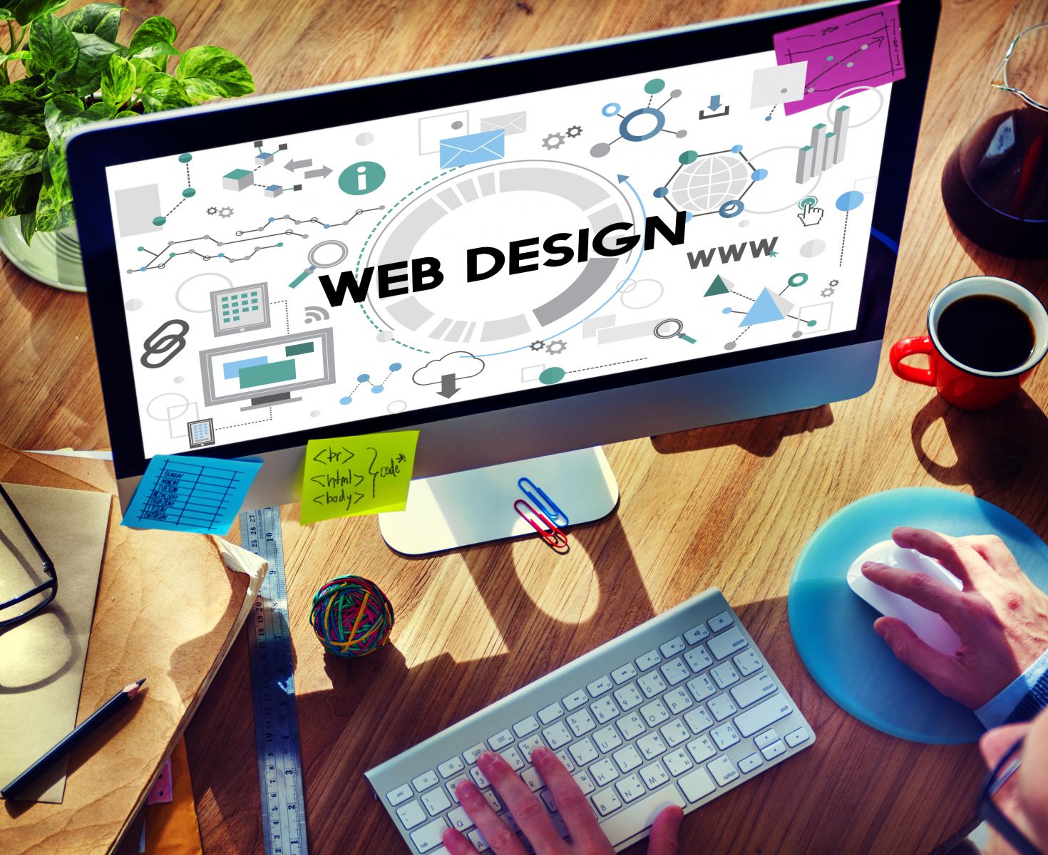 Choosing the best web design for your business